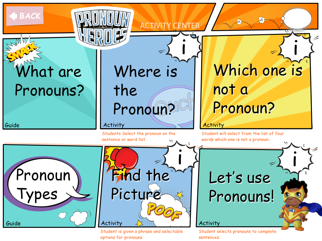 Worksheet Is Each A Pronoun pronoun heroes app review activity tailor pronouns menu
