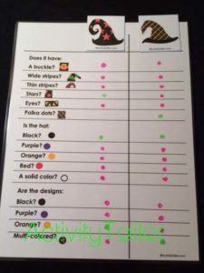 Halloween attributes sorting copy