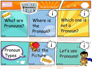 pronouns menu