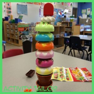 FGF2 ice cream cone