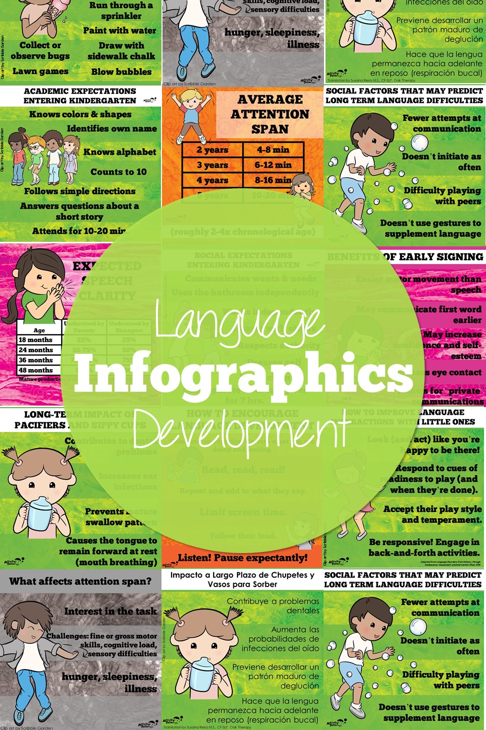 speech and language infographics collage