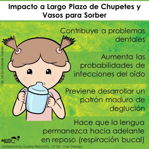 Speech and Language Infographics for Parent Education Activity Tailor