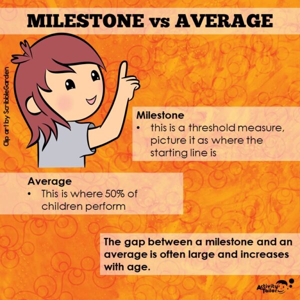 Why is early intervention important? Activity Tailor