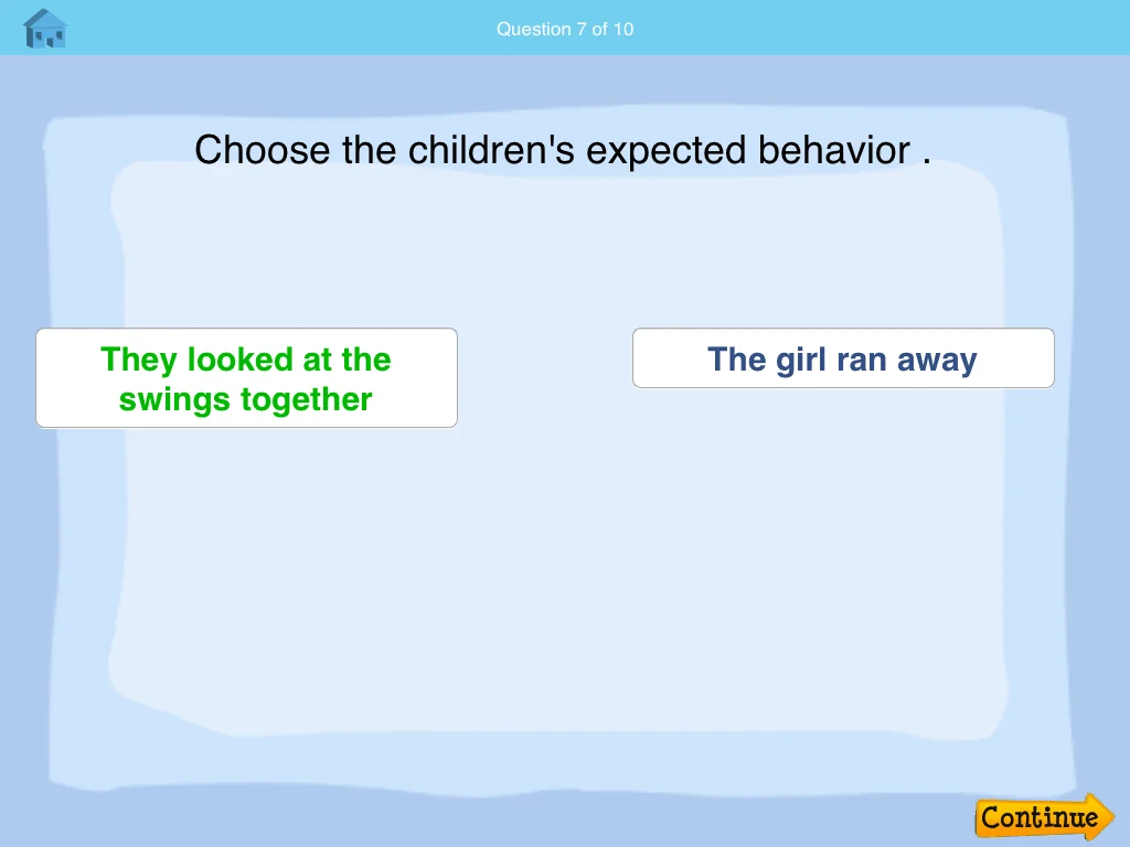 SSB expected behavior